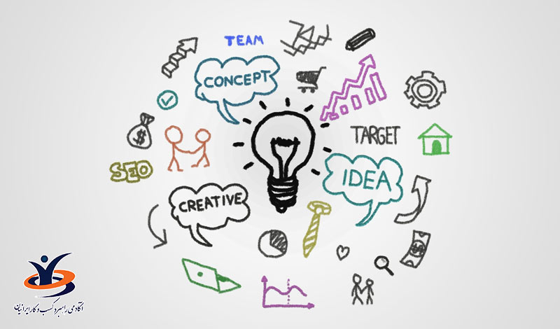 6 ایده برای بازاریابی محصول