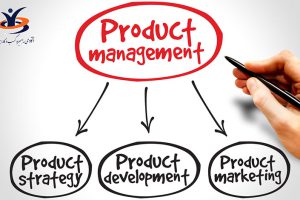 What-is-product-marketing